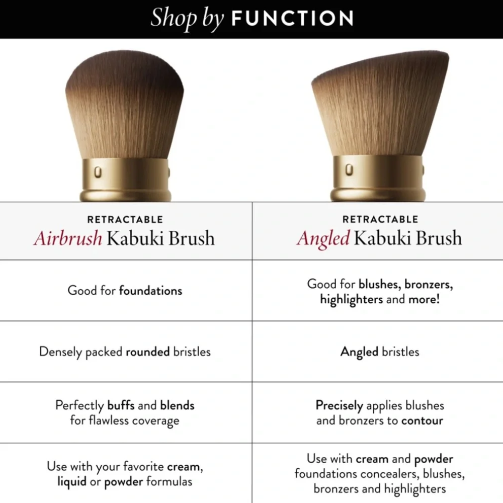 NWT Laura Geller Retractable Angled Kabuki Brush